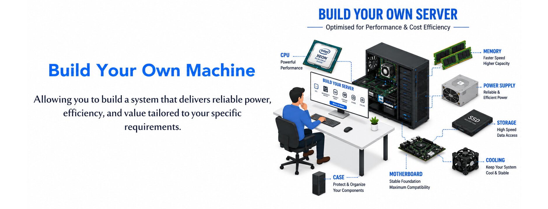 Build your own configurable server